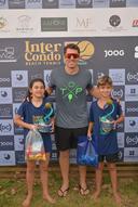 Foto do Intercondo 2026